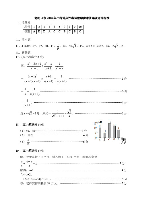 老河口市2018年中考适应性考试数学参考答案及评分标准