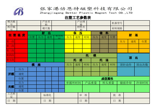 注塑工艺卡表格