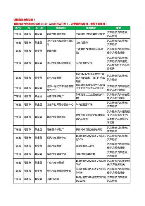 2020新版广东省河源市紫金县汽车维修工商企业公司商家名录名单黄页联系方式电话大全170家