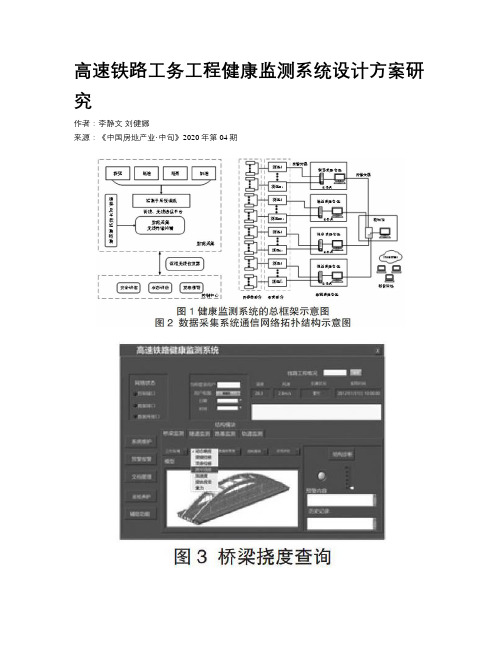 高速铁路工务工程健康监测系统设计方案研究