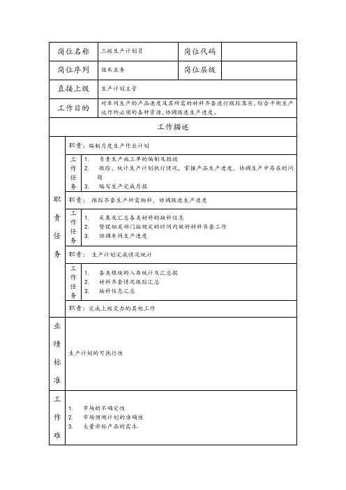 三级生产计划员--工业制造类岗位职责说明书