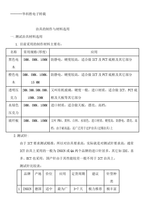 ICT制作所需材料