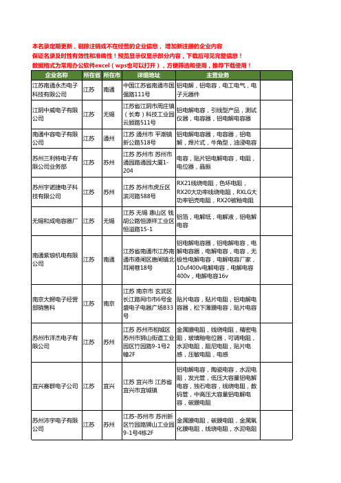 新版江苏省铝电解电容工商企业公司商家名录名单联系方式大全153家