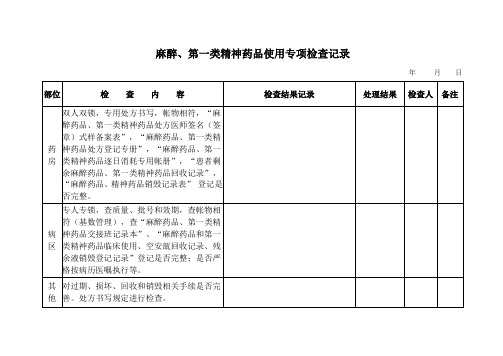 麻醉、第一类精神药品使用专项检查记录