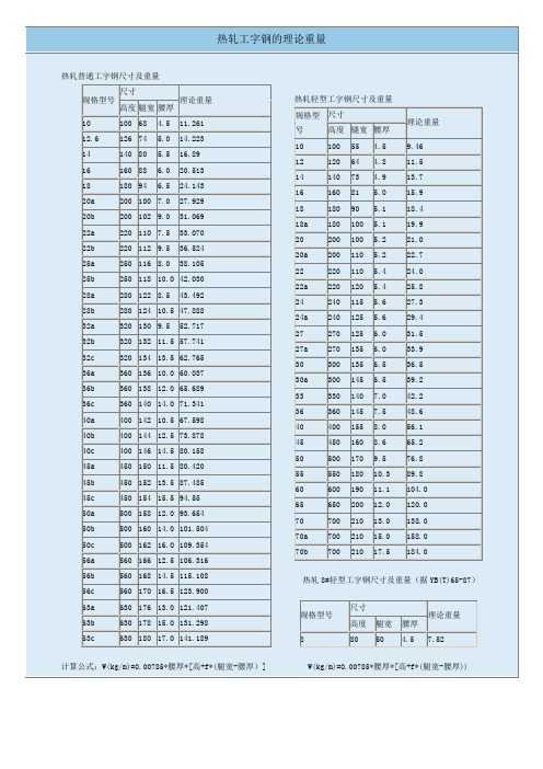 工字钢理论计算公式