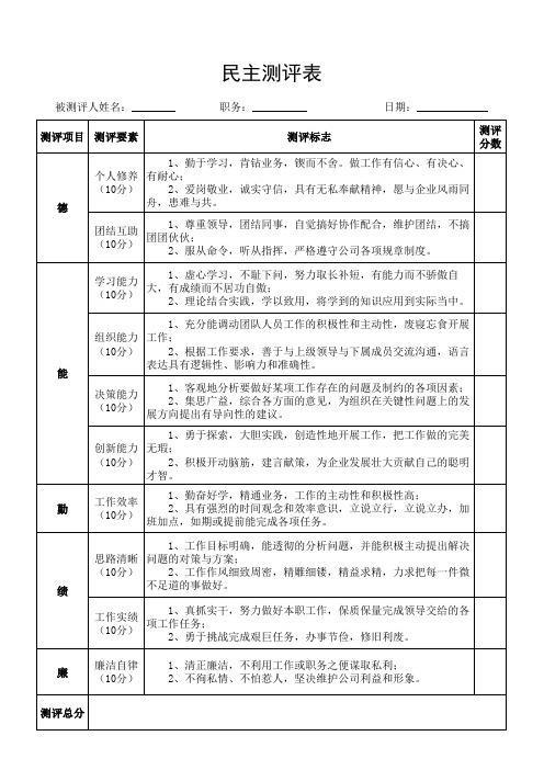 公司民主测评表