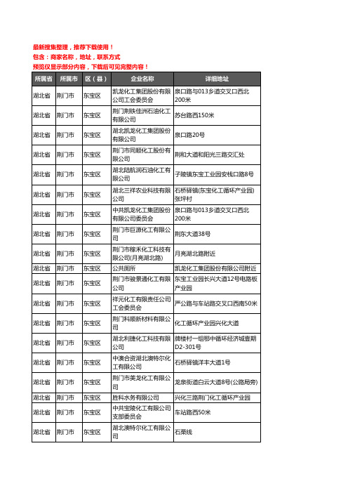 新版湖北省荆门市东宝区化工厂企业公司商家户名录单联系方式地址大全26家