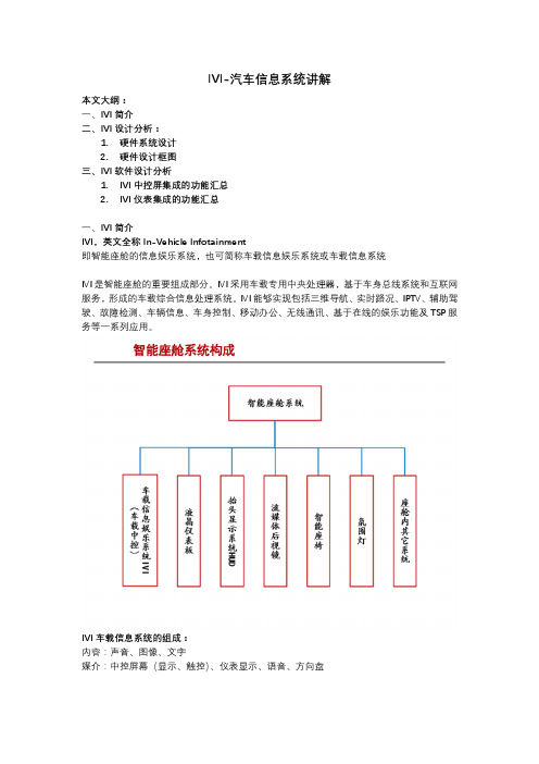 IVI-汽车信息系统讲解