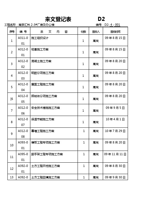 来文登记表