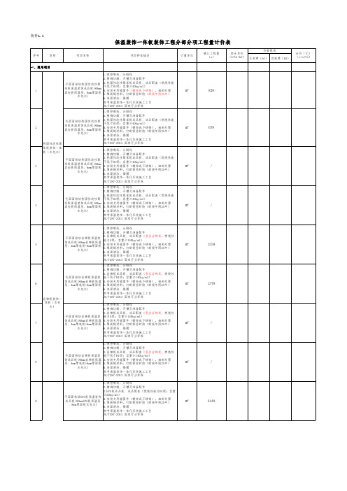保温装饰一体板工程量计价表