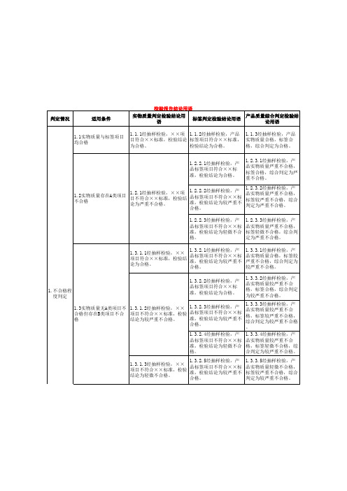 监督检验结论用语