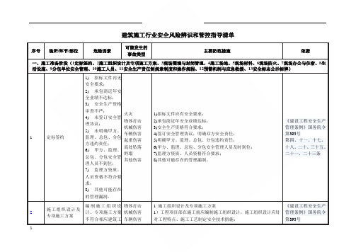 建筑施工行业安全风险辨识和管控指导清单