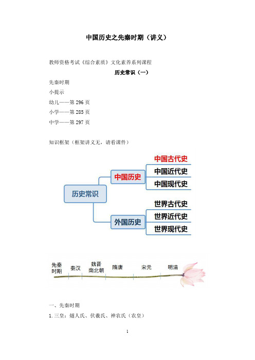 中国历史之先秦时期(讲义+笔记)