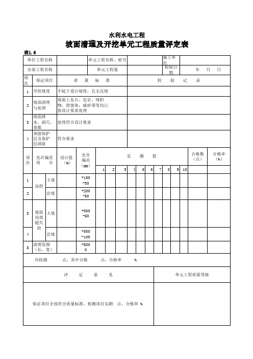 表1.6坡面清理及开挖单元工程质量评定表