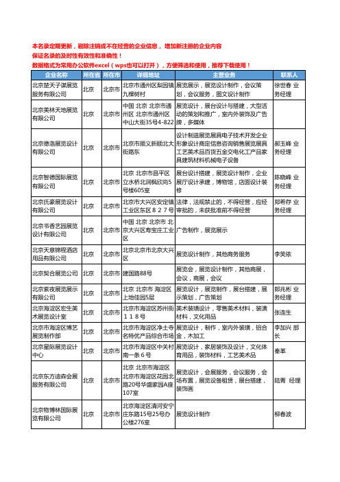 2020新版北京市展览设计工商企业公司名录名单黄页联系方式大全49家