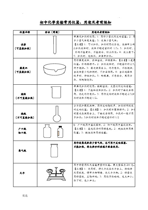 初中化学实验常用仪器、用途及注意事项