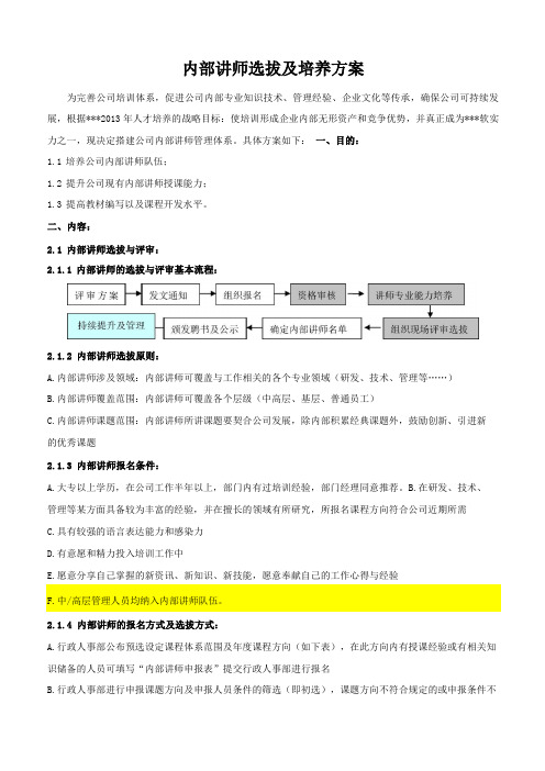 公司内部讲师选拔培养及管理方案