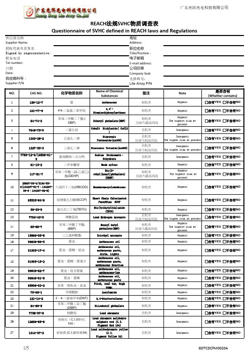 REACH -SVHC调查表(161项)【供应商调查】