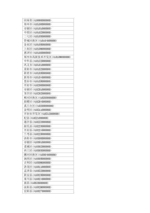 河南省行政区划代码字典