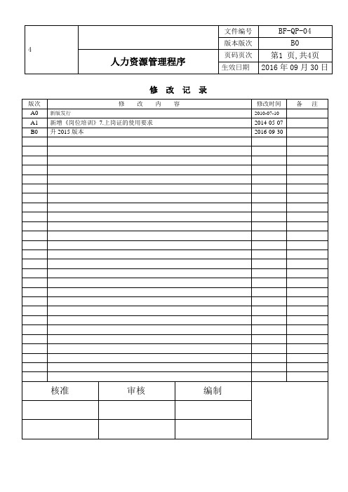 QP-04人力资源管理程序-ISO2015版