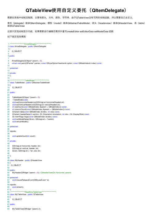 QTableView使用自定义委托（QItemDelegate）