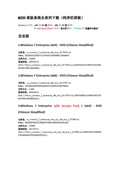 Windows_7_MSDN原版全系列下载(纯净的原版)