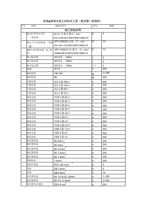 斐济施工供电材料(第一批)