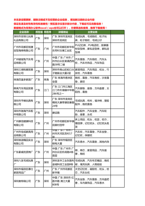 新版广东省汽车靠垫工商企业公司商家名录名单大全40家