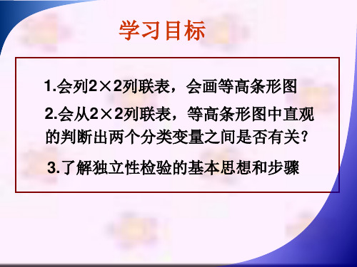 独立性检验课件