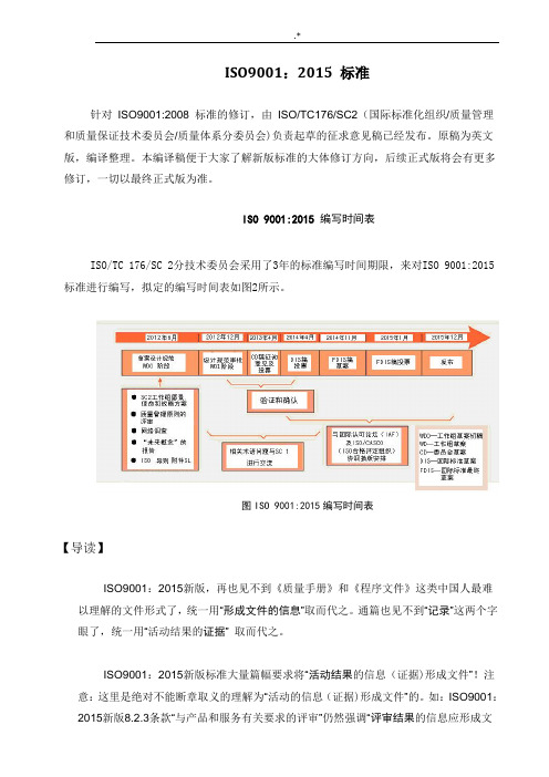 ISO9001-2015标准