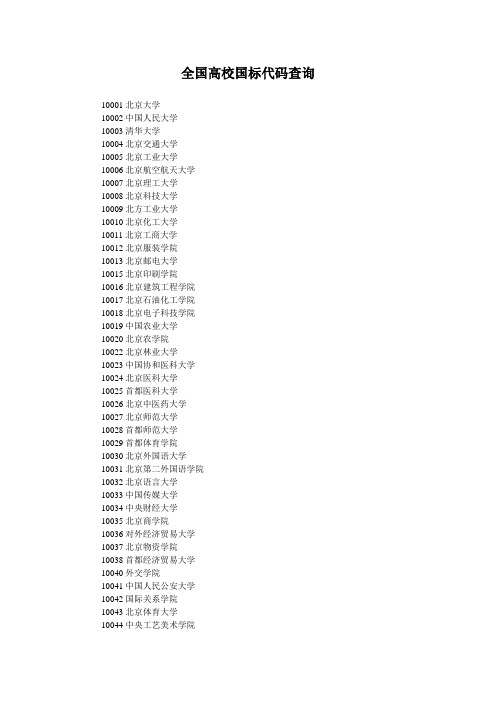 全国高校国标代码查询