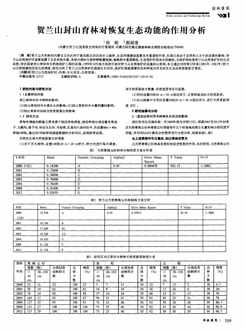 贺兰山封山育林对恢复生态功能的作用分析