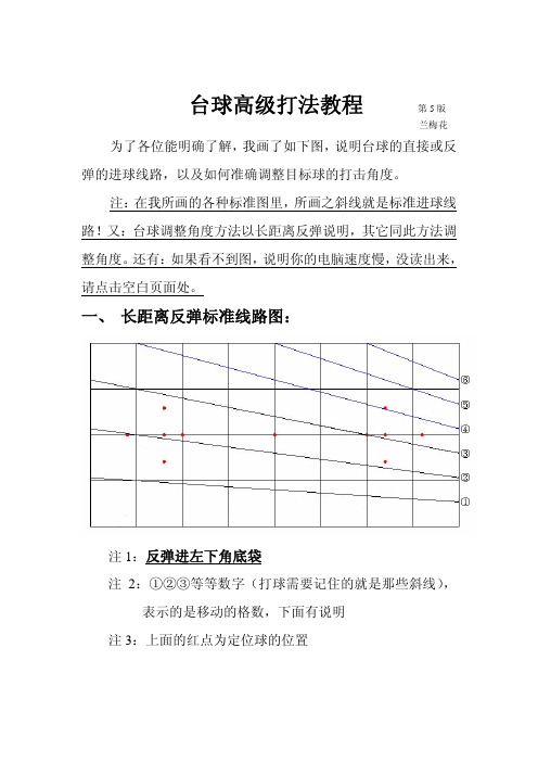 台球高级打法教程图解