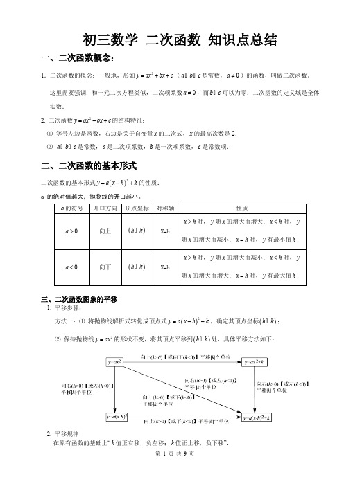 (完整版)初三数学二次函数知识点总结(最新整理)