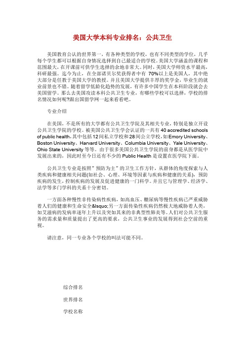 美国大学本科专业排名：公共卫生.doc