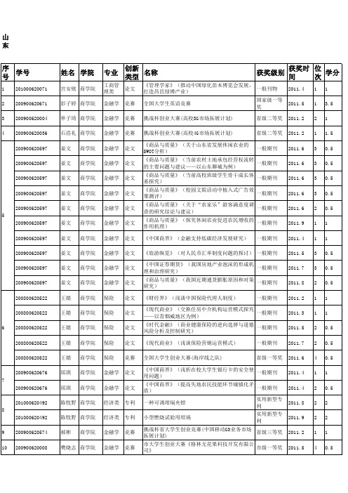 期刊杂志