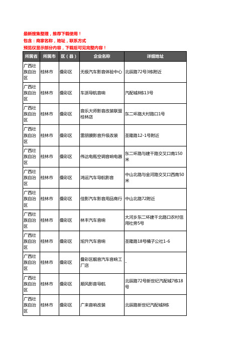 新版广西壮族自治区桂林市叠彩区汽车影音企业公司商家户名录单联系方式地址大全14家