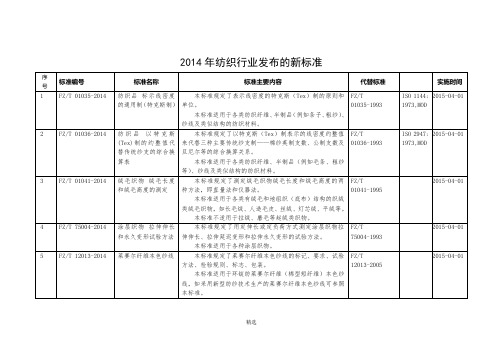 2014年纺织行业新标准