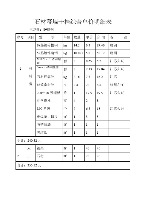 石材幕墙干挂综合单价明细表