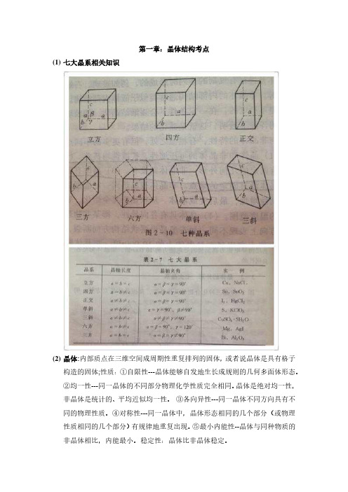 南京工业大学考研真题-专业课材基-知识点汇总