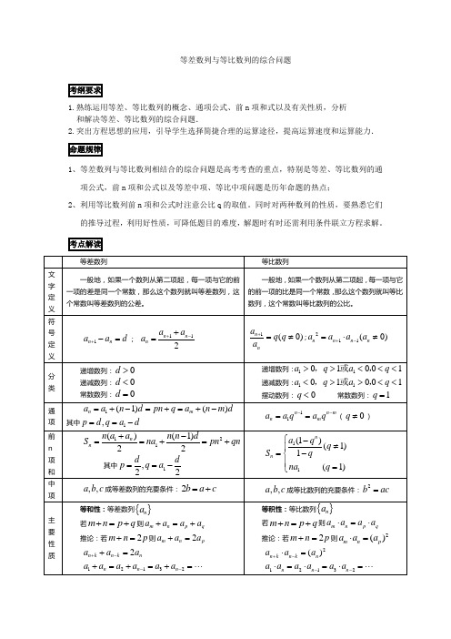 高三第一轮复习理科数学--等差数列与等比数列的综合问题