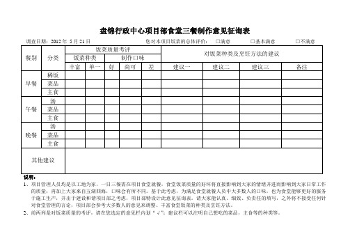 食堂三餐制作意见表