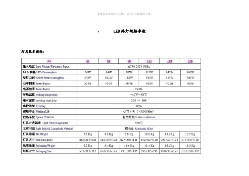 LED路灯规格参数汇总和照度计算