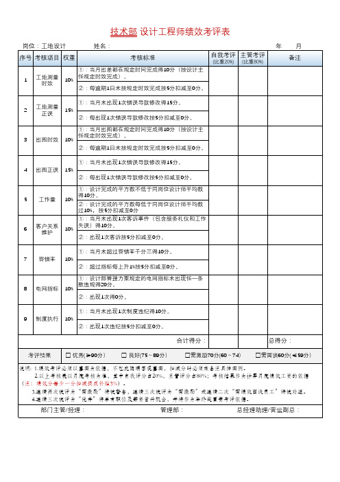 设计工作绩效统计画线表