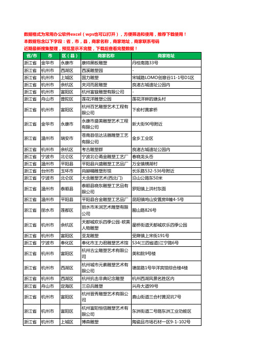 2020新版浙江省雕塑工商企业公司商家名录名单联系电话号码地址大全198家