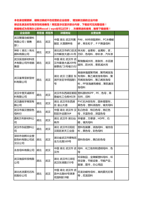 新版湖北省武汉母料工商企业公司商家名录名单联系方式大全43家