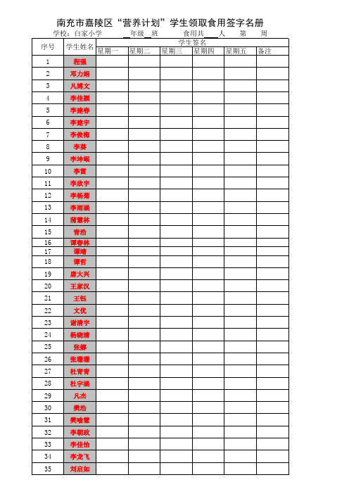 2013秋学生营养餐签名