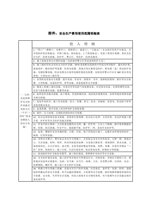 安全生产费用使用范围明细表