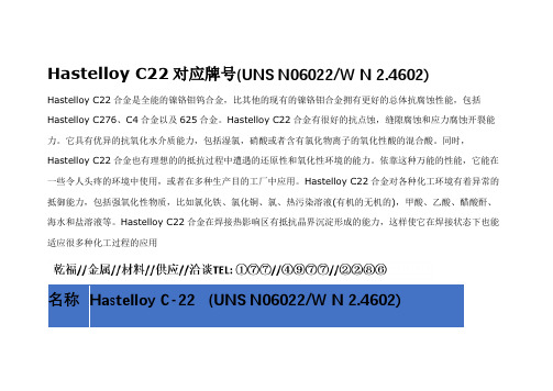 HastelloyC22化学成分