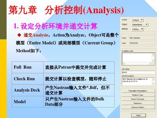 第9章  分析控制(Analysis)(新)(patran工程计算仿真)